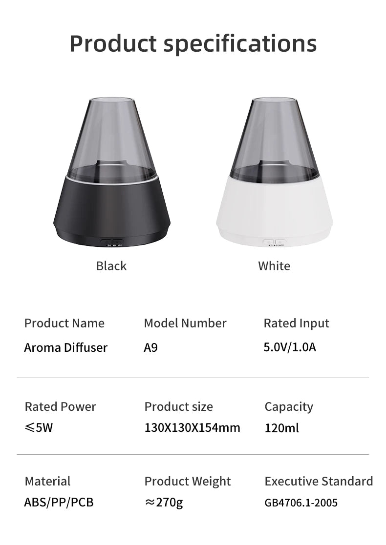Färggrann Luftfuktare med Aromadiffusor - USB-laddad Essential Oils Sprayer och Stämningsfull Lampljus för Hemmet