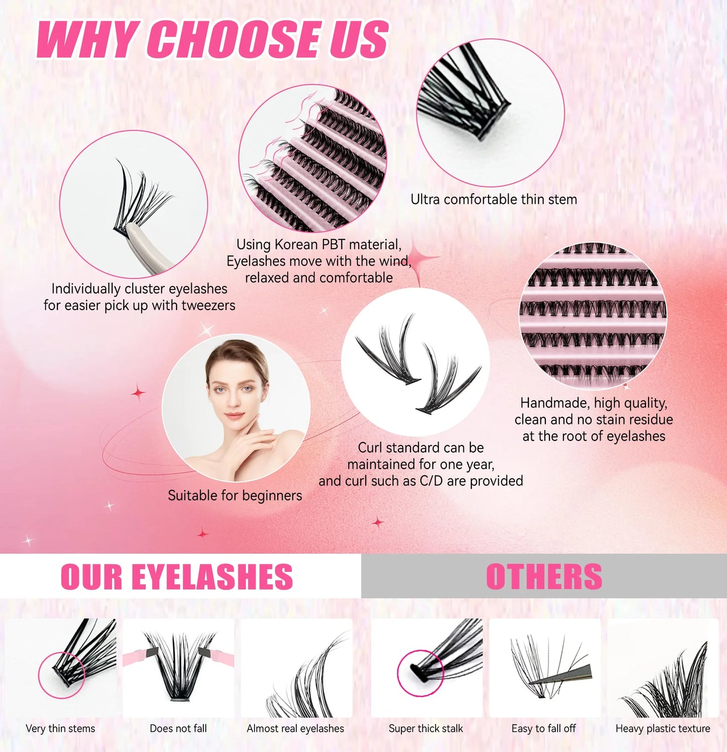 DIY Ögonfransförlängningskit - 200 PCS Klusterfransar med Lim och Förseglingsverktyg för perfekt Ögonmakeup