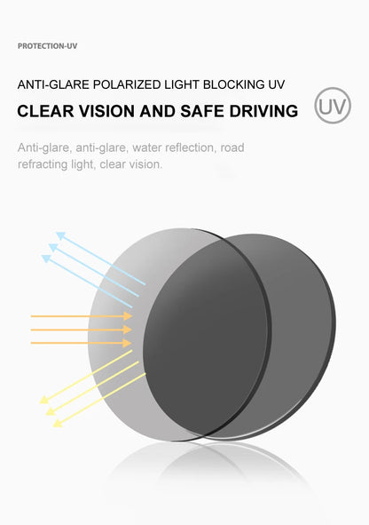 Lyxiga Metallisk Photochromic Solglasögon för Män och Kvinnor - Fashion Polariserade Sunglasses - Stiliga Kameleon Antiglans Körtillägg UV400